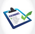 Excellent performance clipboard checklist