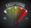 Exceptional meter illustration design