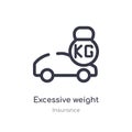 excessive weight for the vehicle outline icon. isolated line vector illustration from insurance collection. editable thin stroke