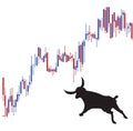 Exchange - bullish trend Royalty Free Stock Photo