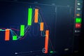 exchange market graph analyzing display asset business diagram bank chart report close computer monetary development wealth bad Royalty Free Stock Photo