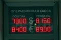 Exchange rate, money exchange office, information board with the exchange rate of the dollar, euro. It is written in Russian -