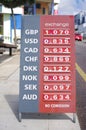 Exchange rates for Euro