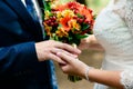 Exchange wedding rings at a wedding