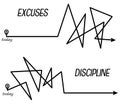 excuses discipline