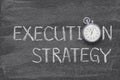 Execution strategy watch