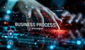 Executive Enhancing Operational Efficiency with Business Process Management BPM via a Digital Interactive Workflow Platform