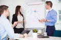 Executive Explaining Chart To Coworkers In Office Royalty Free Stock Photo