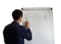 Man writing on a flipchart, isolated on a white background
