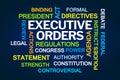 Executive Orders Word Cloud