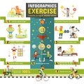 exercise Infographics