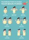 The exercise poses to double your brain power infographic