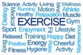 Exercise Word Cloud