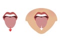Exercises for the expression muscles around the lips and mouth. Relaxation and workout of muscles, Illustration