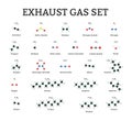 Exhaust gas molecules set