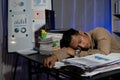 Exhausted businessman sleeping at his desk and working overtime late at night, he is surrounded by piles of paperwork Royalty Free Stock Photo