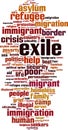 Exile word cloud Royalty Free Stock Photo