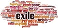 Exile word cloud Royalty Free Stock Photo