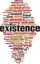 Existence word cloud