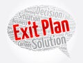 Exit Plan word cloud collage, business concept background