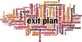 Exit plan word cloud