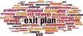 Exit plan word cloud