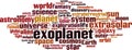 Exoplanet word cloud