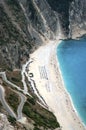 Exotic beach Myrtos Kefalonia
