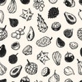 Exotic Fruits, Pattern