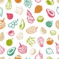 Exotic Fruits, Pattern