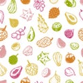 Exotic Fruits, Pattern