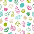 Exotic Fruits, Pattern