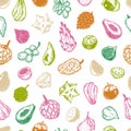 Exotic Fruits, Pattern