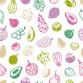 Exotic Fruits, Pattern