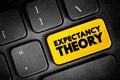Expectancy Theory - suggests that people are motivated to perform if they know that their extra performance is recognized and Royalty Free Stock Photo