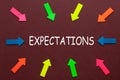 Expectations Business Concept Royalty Free Stock Photo