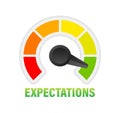 Expectations Level Meter, measuring scale. Expectations speedometer indicator. Vector stock illustration Royalty Free Stock Photo