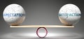 Expectations and satisfaction in balance - pictured as balanced balls on scale that symbolize harmony and equity between Royalty Free Stock Photo