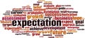 Expectations word cloud Royalty Free Stock Photo