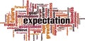 Expectations word cloud Royalty Free Stock Photo