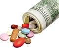 Expensive medicines