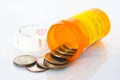 Expensive prescription drugs. Royalty Free Stock Photo