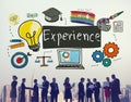 Experience Learning Exposure Drawing Icon Concept Royalty Free Stock Photo