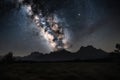 Enchanting Nighttime Vista: Milky Way and Mountain Glow (AI Generated)