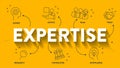 Expertise diagram infographic template with icons for presentation has expert, advice, team, trust, research, consulting and