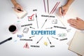 EXPERTISE. Knowledge, Qualification, Idea and Cooperation concept. Chart with keywords and icons Royalty Free Stock Photo