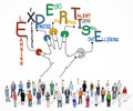 Expertise Learning Knowledge Skill Expert Concept Royalty Free Stock Photo