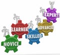 Expertise Levels Novice Learning Skilled Advanced People Climbing Gears Royalty Free Stock Photo