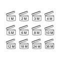 Expiration date after opening sign, best before icon, after open packaging symbol set,