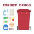 Expired drugs garbage. Trash container for medicine pills only